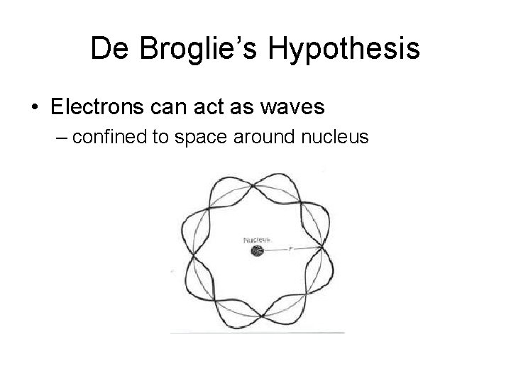 De Broglie’s Hypothesis • Electrons can act as waves – confined to space around