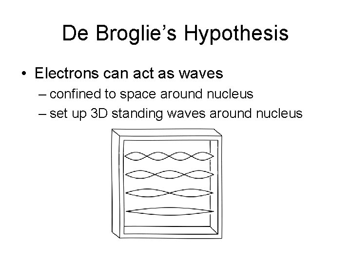 De Broglie’s Hypothesis • Electrons can act as waves – confined to space around