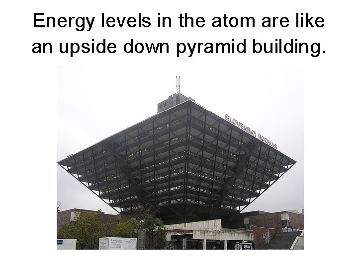 Energy levels in the atom are like an upside down pyramid building. 