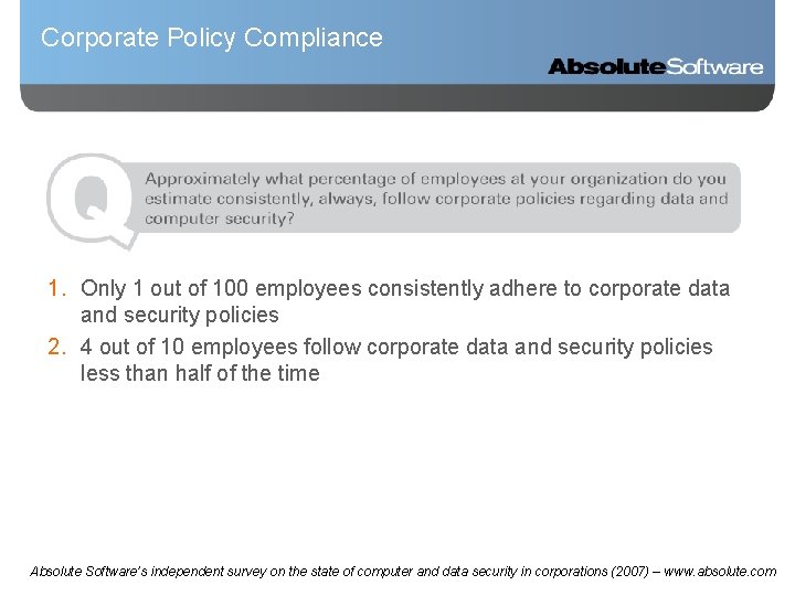 Corporate Policy Compliance 1. Only 1 out of 100 employees consistently adhere to corporate