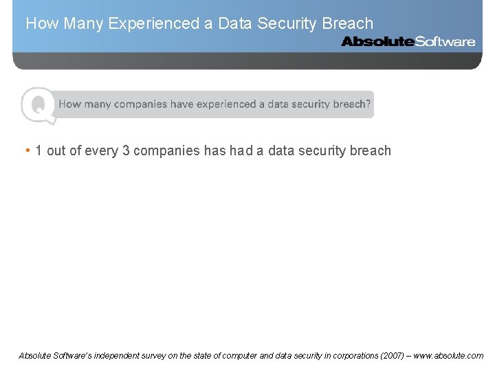 How Many Experienced a Data Security Breach • 1 out of every 3 companies