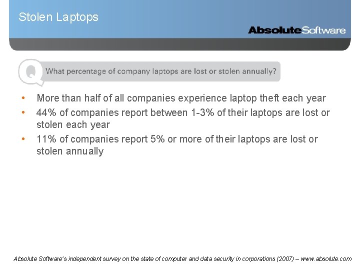 Stolen Laptops • • • More than half of all companies experience laptop theft