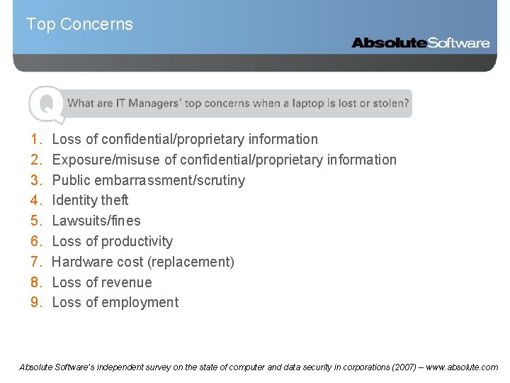 Top Concerns 1. 2. 3. 4. 5. 6. 7. 8. 9. Loss of confidential/proprietary