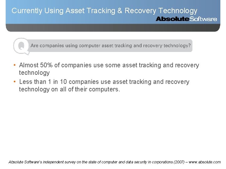 Currently Using Asset Tracking & Recovery Technology • Almost 50% of companies use some