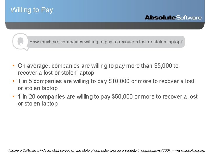 Willing to Pay • On average, companies are willing to pay more than $5,