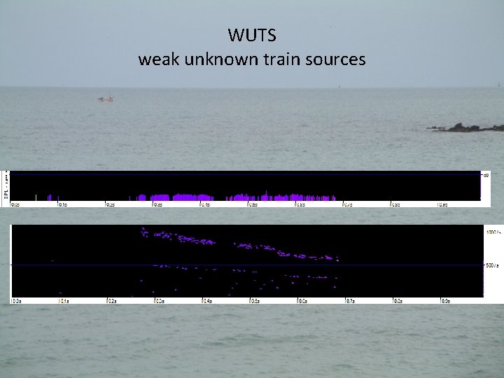 WUTS weak unknown train sources 