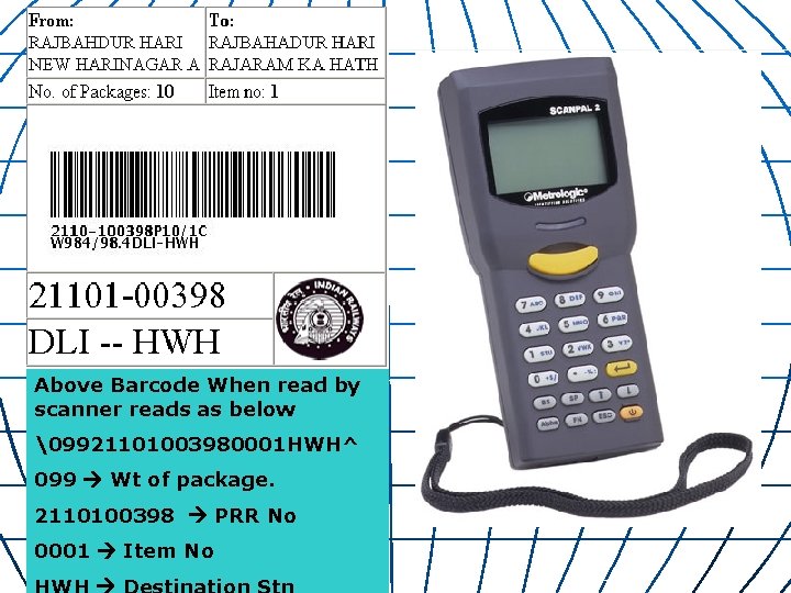 Above Barcode When read by scanner reads as below �9921101003980001 HWH^ 099 Wt of