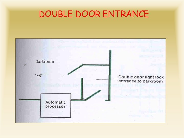 DOUBLE DOOR ENTRANCE 