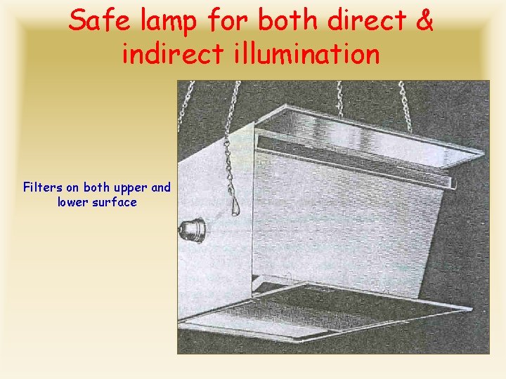Safe lamp for both direct & indirect illumination Filters on both upper and lower