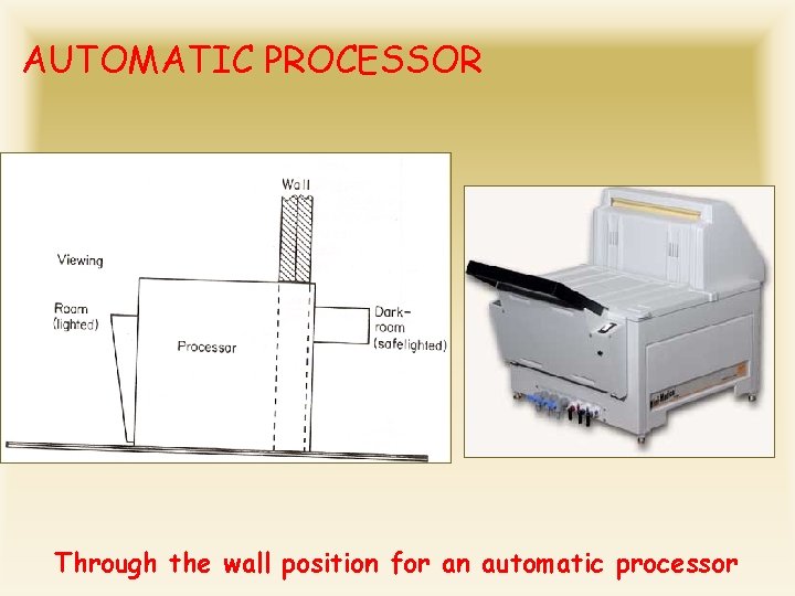 AUTOMATIC PROCESSOR Through the wall position for an automatic processor 