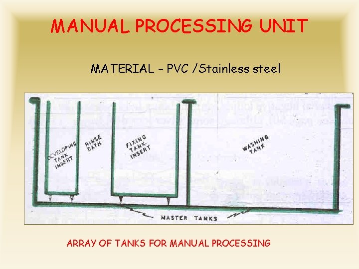 MANUAL PROCESSING UNIT MATERIAL – PVC /Stainless steel ARRAY OF TANKS FOR MANUAL PROCESSING