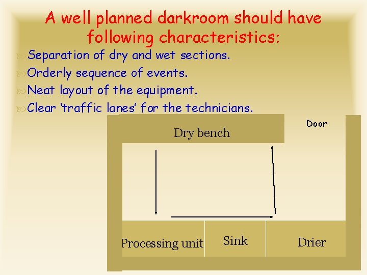 A well planned darkroom should have following characteristics: Separation of dry and wet sections.