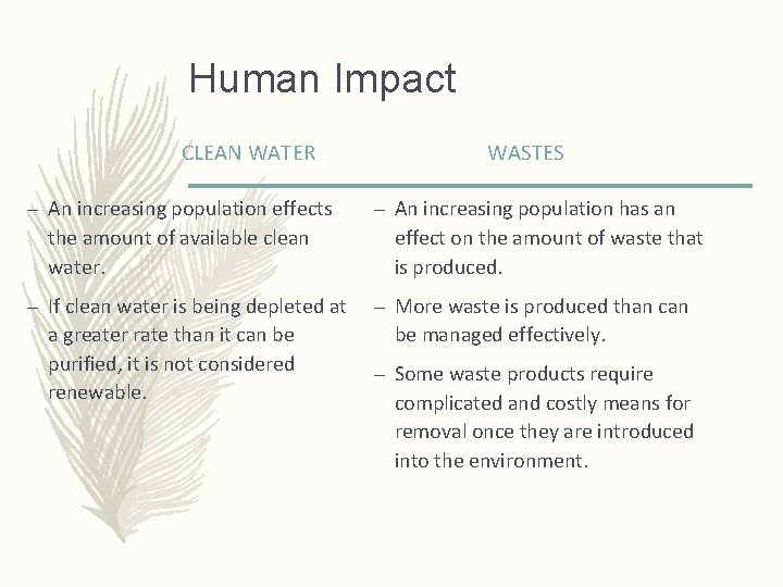 Human Impact CLEAN WATER WASTES – An increasing population effects the amount of available