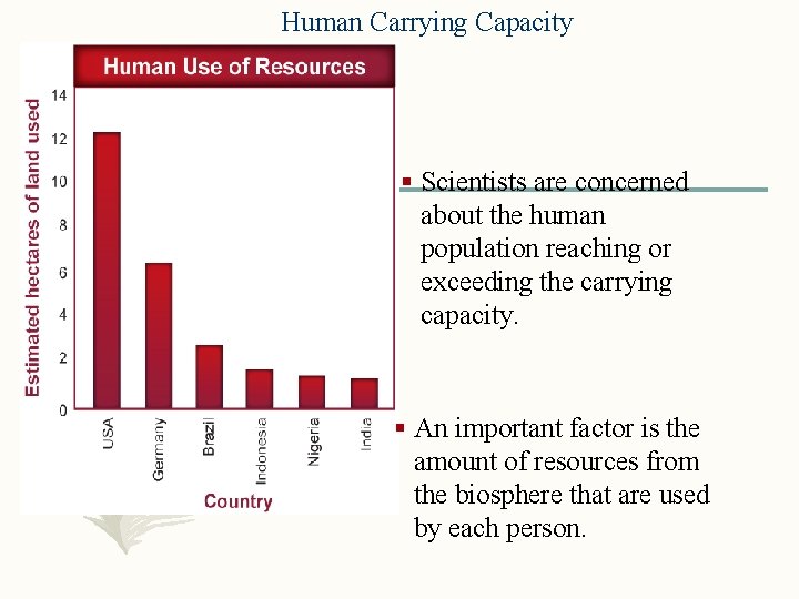 Human Carrying Capacity § Scientists are concerned about the human population reaching or exceeding