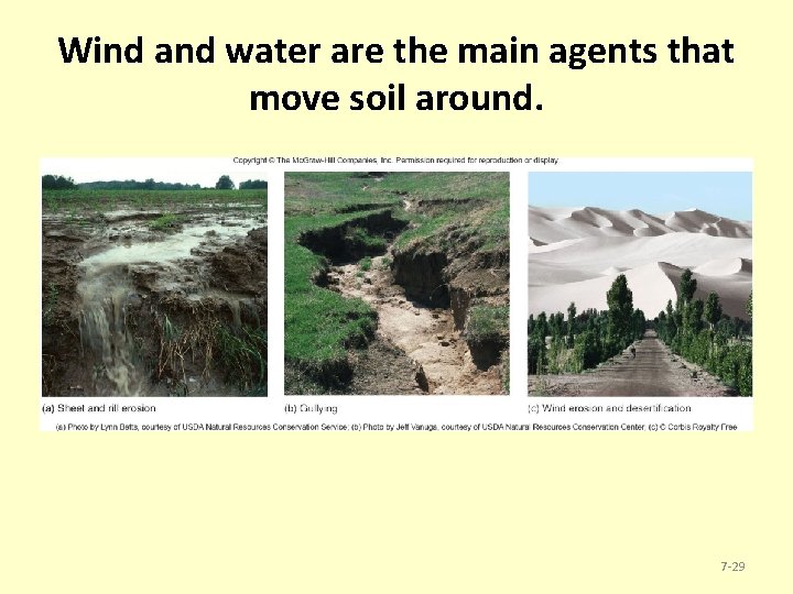 Wind and water are the main agents that move soil around. 7 -29 