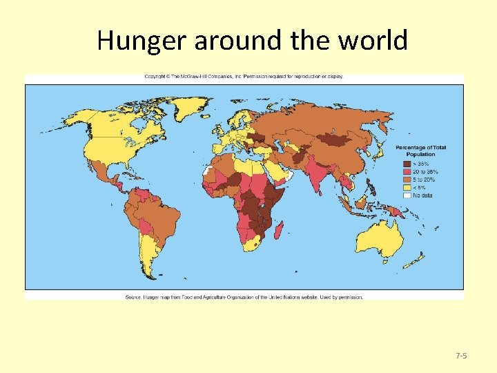 Hunger around the world 7 -5 
