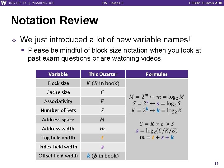 L 15: Caches II CSE 351, Summer 2018 Notation Review v We just introduced