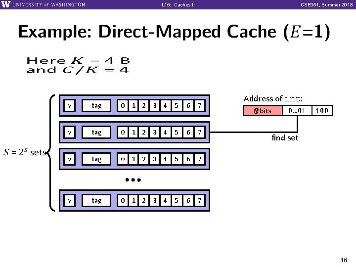 L 15: Caches II CSE 351, Summer 2018 v tag 0 1 2 3