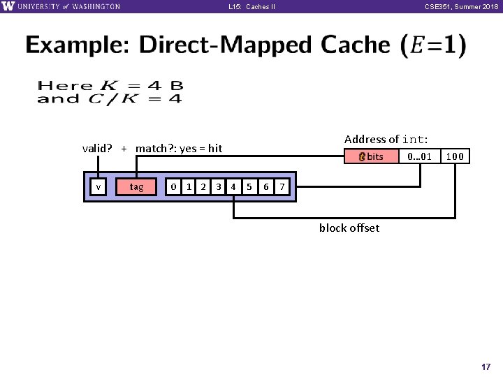 L 15: Caches II CSE 351, Summer 2018 Address of int: valid? + match?