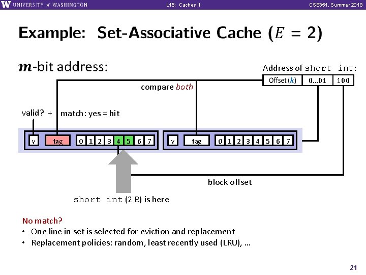 L 15: Caches II CSE 351, Summer 2018 Address of short int: 0… 01