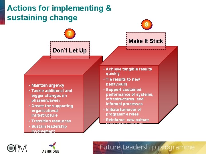 Actions for implementing & sustaining change 8 7 Make It Stick Don’t Let Up