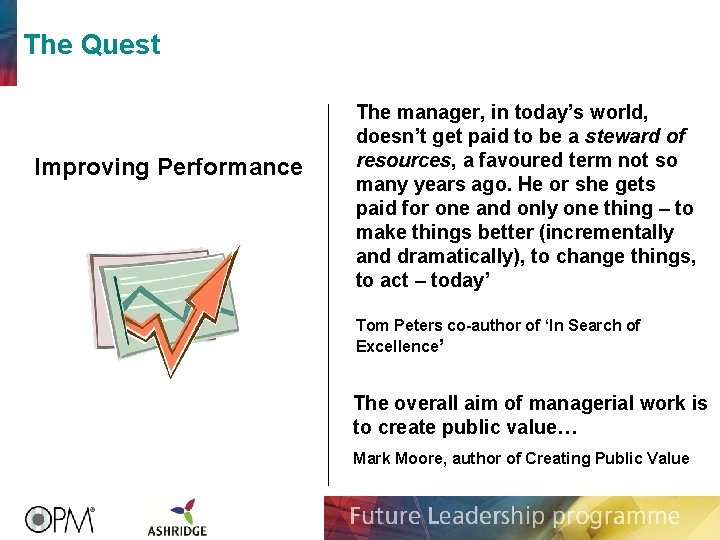 The Quest Improving Performance The manager, in today’s world, doesn’t get paid to be