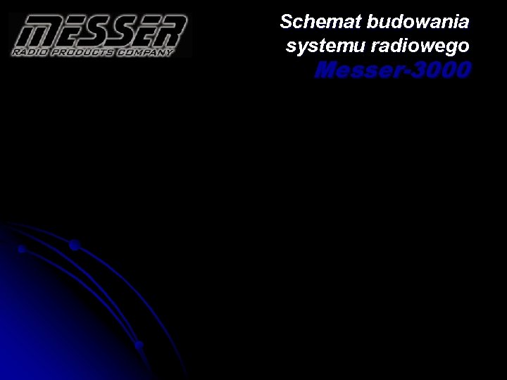 Schemat budowania systemu radiowego Messer-3000 