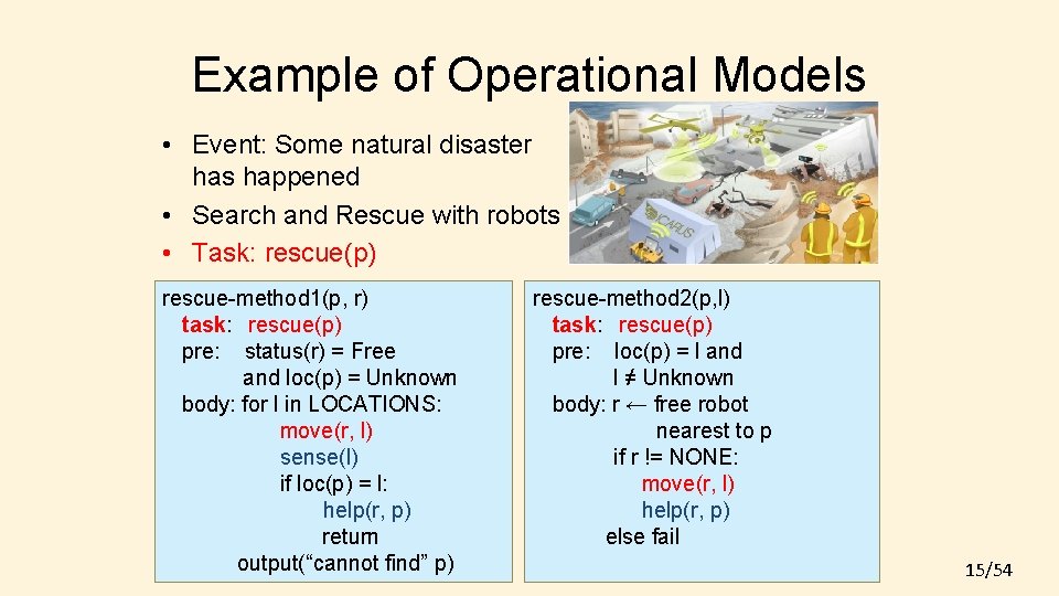 Example of Operational Models • Event: Some natural disaster has happened • Search and