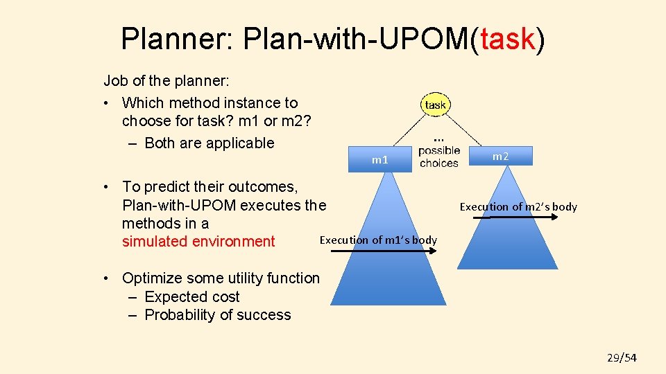 Planner: Plan-with-UPOM(task) Job of the planner: • Which method instance to choose for task?