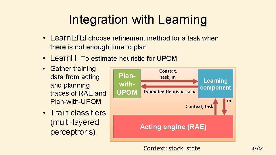 Integration with Learning • Learn�� : To choose refinement method for a task when