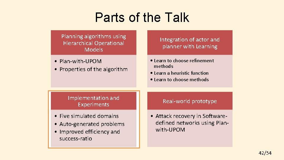 Parts of the Talk Planning algorithms using Hierarchical Operational Models • Plan-with-UPOM • Properties