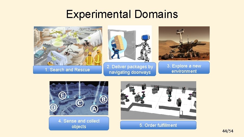 Experimental Domains 1. Search and Rescue 4. Sense and collect objects 2. Deliver packages