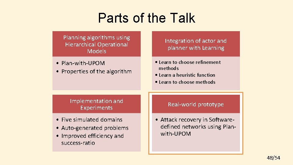Parts of the Talk Planning algorithms using Hierarchical Operational Models • Plan-with-UPOM • Properties