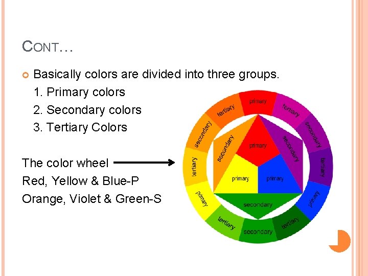 CONT… Basically colors are divided into three groups. 1. Primary colors 2. Secondary colors