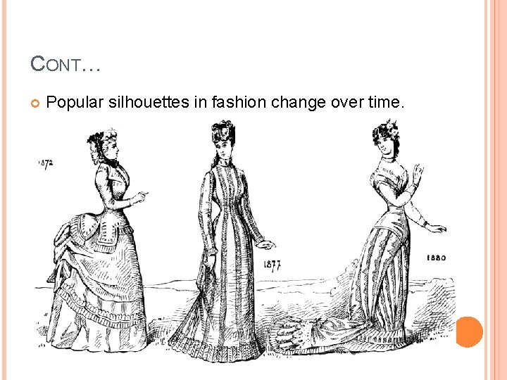CONT… Popular silhouettes in fashion change over time. 