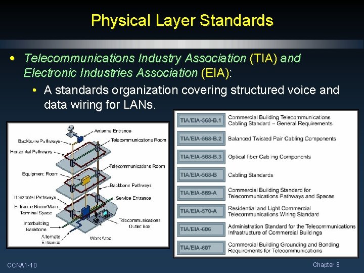 Physical Layer Standards • Telecommunications Industry Association (TIA) and Electronic Industries Association (EIA): •