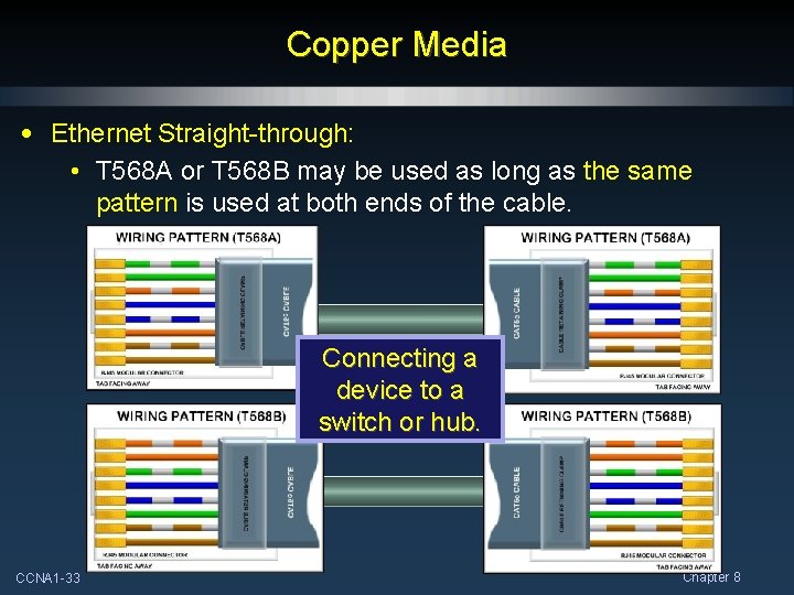 Copper Media • Ethernet Straight-through: • T 568 A or T 568 B may