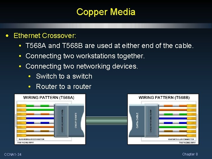 Copper Media • Ethernet Crossover: • T 568 A and T 568 B are