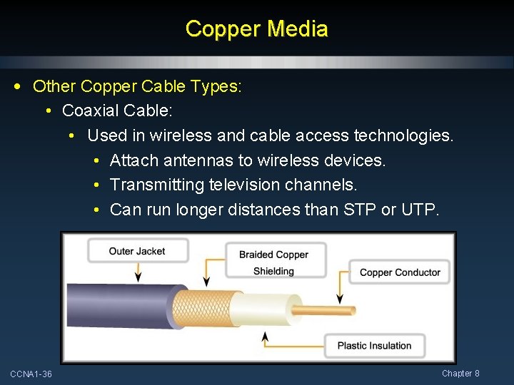 Copper Media • Other Copper Cable Types: • Coaxial Cable: • Used in wireless