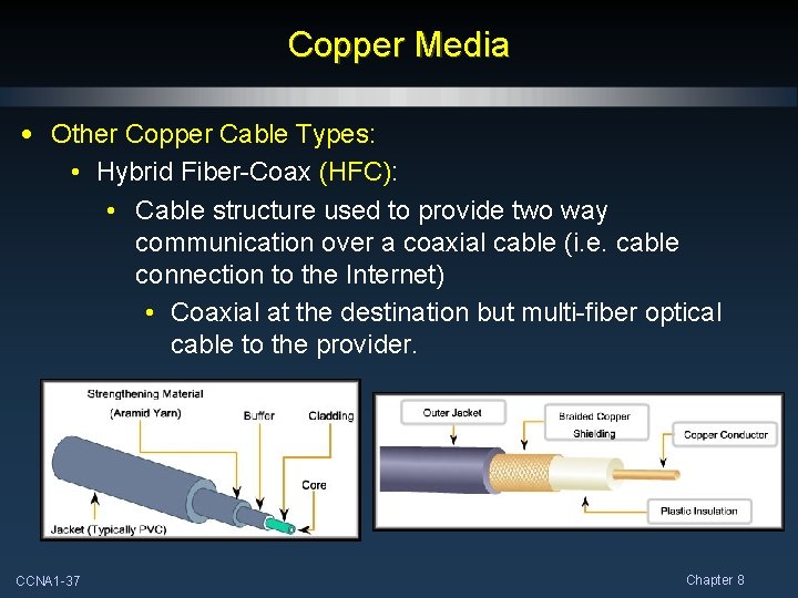Copper Media • Other Copper Cable Types: • Hybrid Fiber-Coax (HFC): • Cable structure
