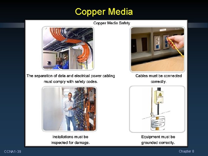 Copper Media CCNA 1 -39 Chapter 8 