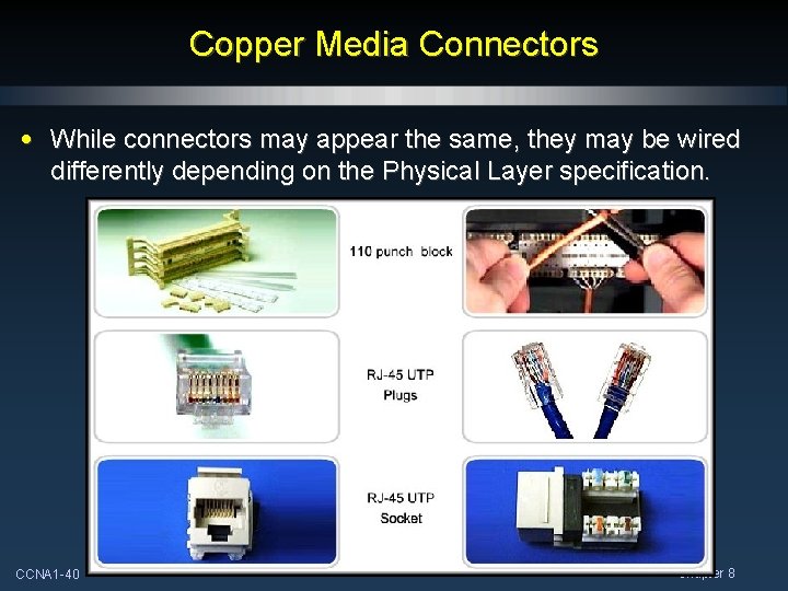 Copper Media Connectors • While connectors may appear the same, they may be wired