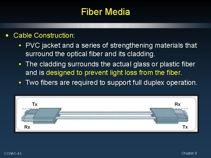 Fiber Media • Cable Construction: • PVC jacket and a series of strengthening materials