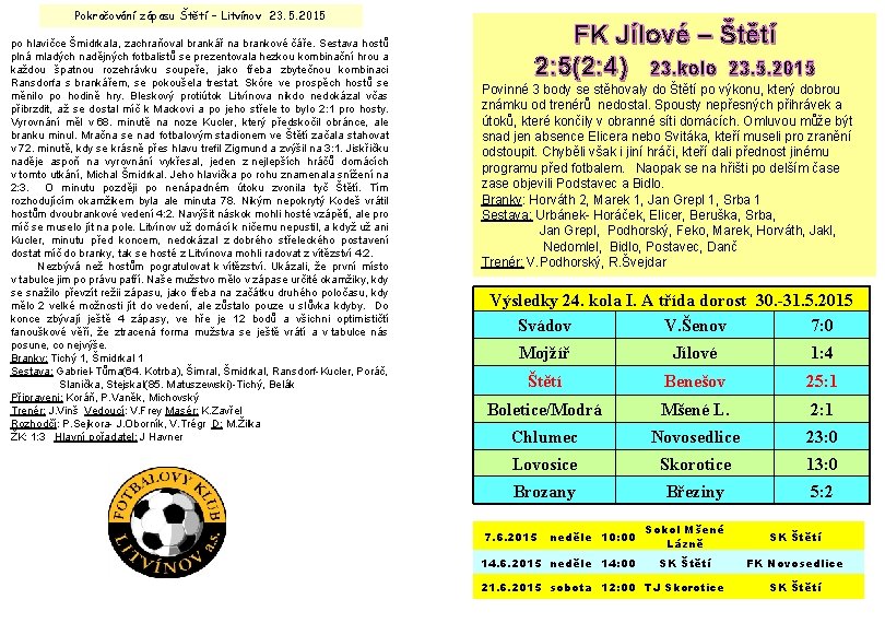 Pokračování zápasu Štětí – Litvínov 23. 5. 2015 po hlavičce Šmidrkala, zachraňoval brankář na