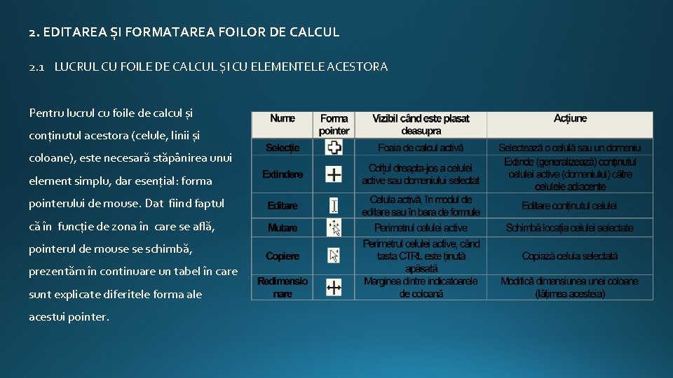 2. EDITAREA ȘI FORMATAREA FOILOR DE CALCUL 2. 1 LUCRUL CU FOILE DE CALCUL