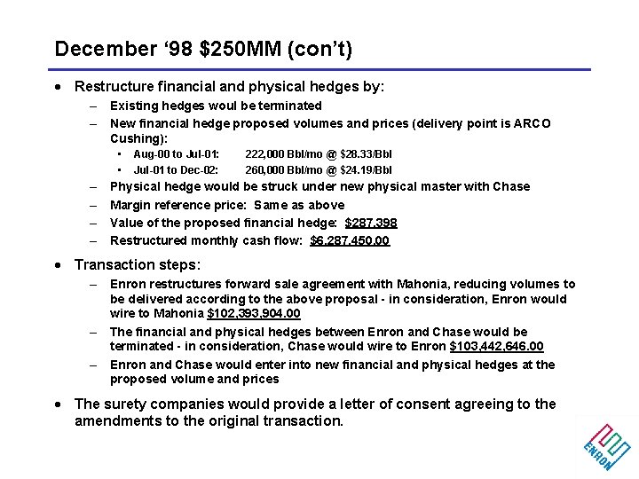 December ‘ 98 $250 MM (con’t) · Restructure financial and physical hedges by: –