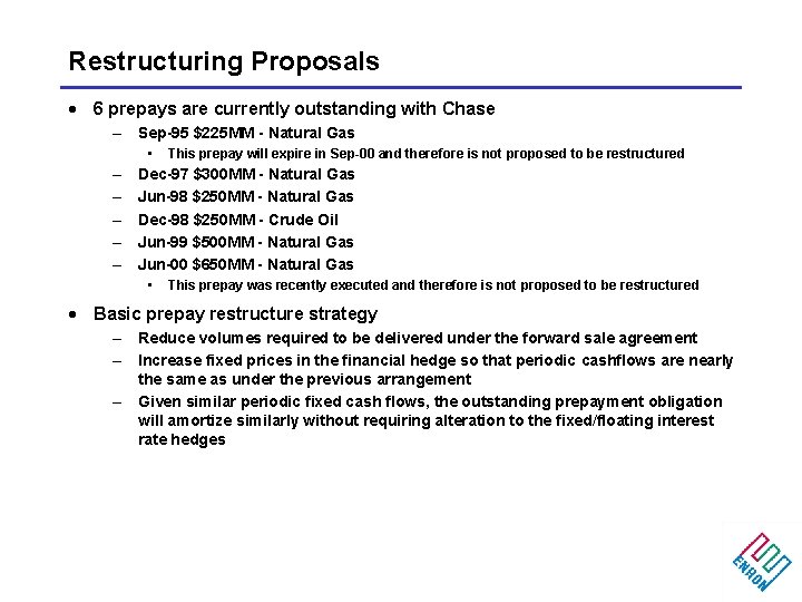 Restructuring Proposals · 6 prepays are currently outstanding with Chase – Sep-95 $225 MM