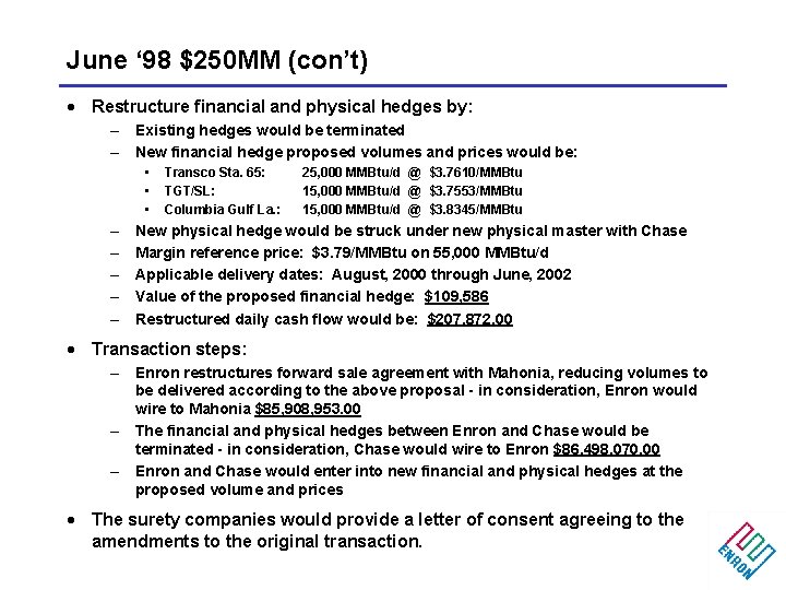 June ‘ 98 $250 MM (con’t) · Restructure financial and physical hedges by: –