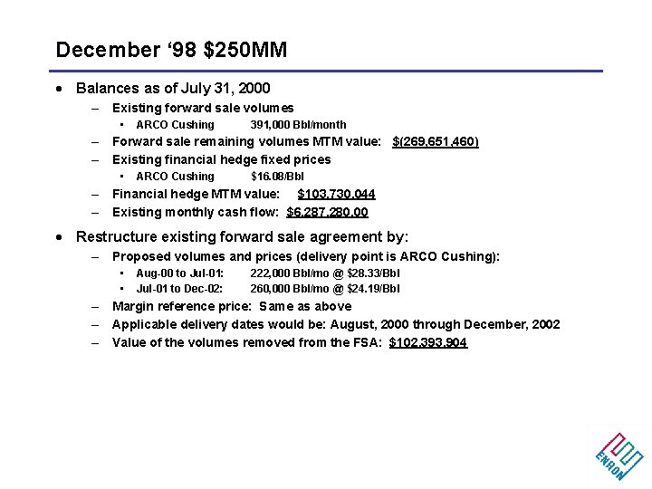 December ‘ 98 $250 MM · Balances as of July 31, 2000 – Existing