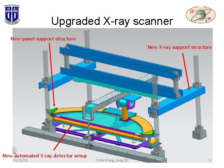 Upgraded X-ray scanner New panel support structure New X-ray support structure New automated X-ray